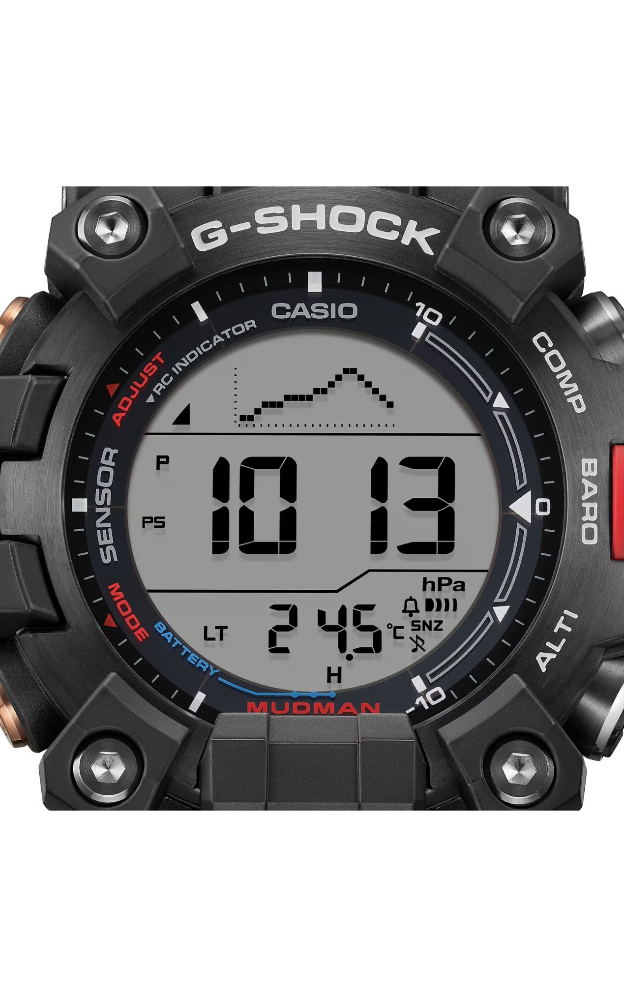 Rellotge G-Shock GW-9500TLC-1ER