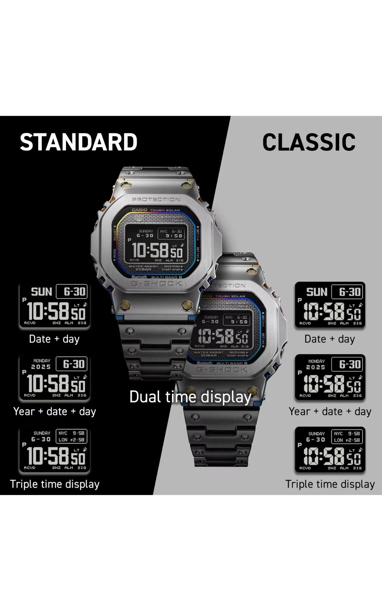 Reloj Casio G-Shock Pro GMW-BZ5000RC-1